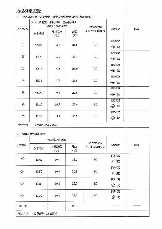 施設点検記録簿1