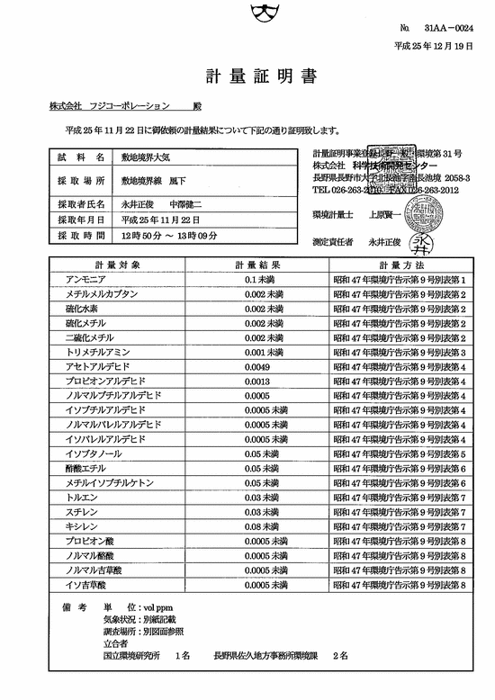 施設点検記録簿0