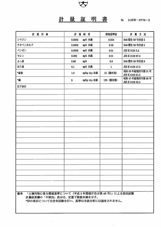 施設点検記録簿1