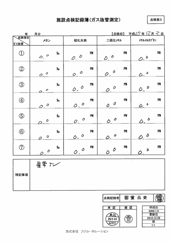 施設点検記録簿0