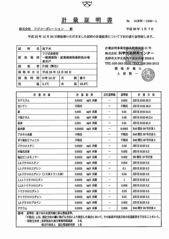 施設点検記録簿0
