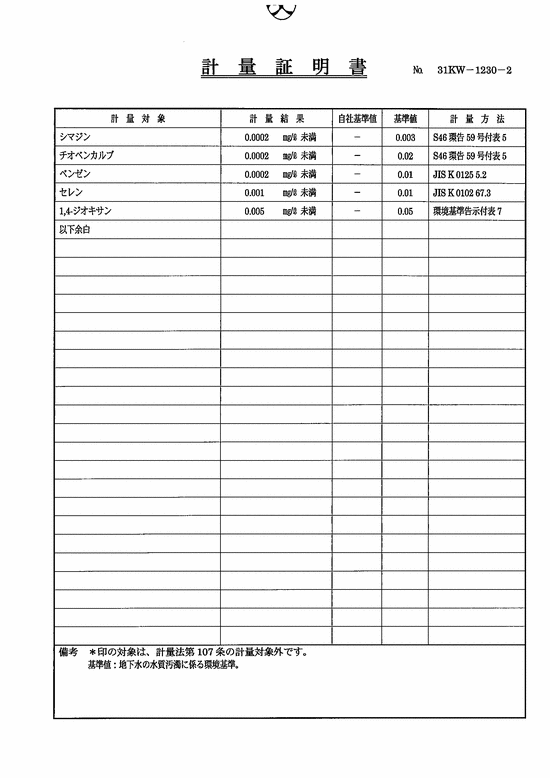 施設点検記録簿1