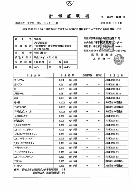 施設点検記録簿1