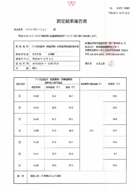 施設点検記録簿0