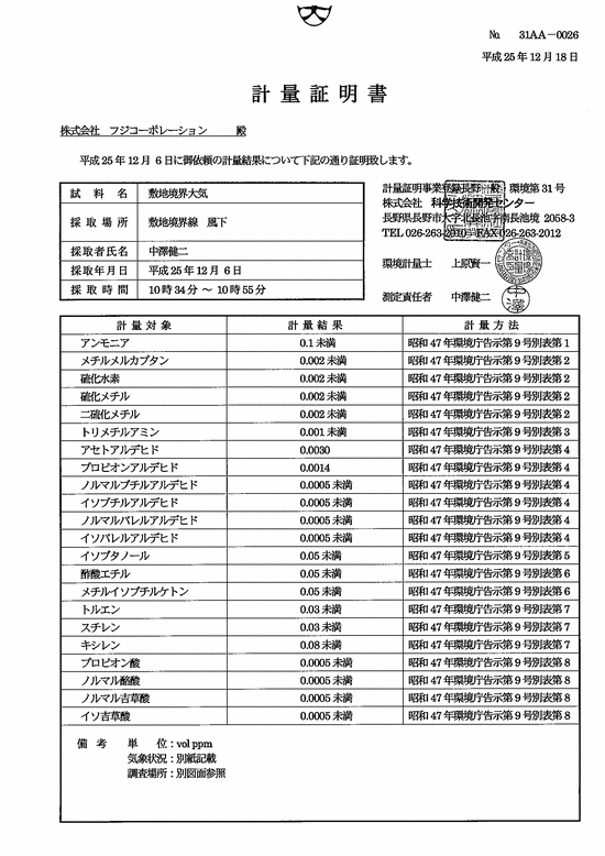 施設点検記録簿0