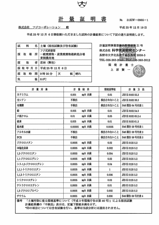 施設点検記録簿0