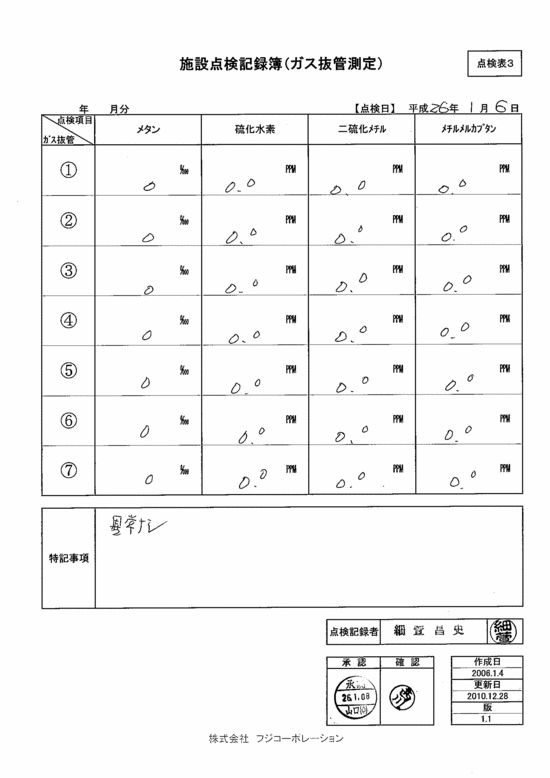 施設点検記録簿0