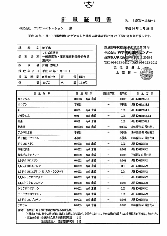施設点検記録簿0