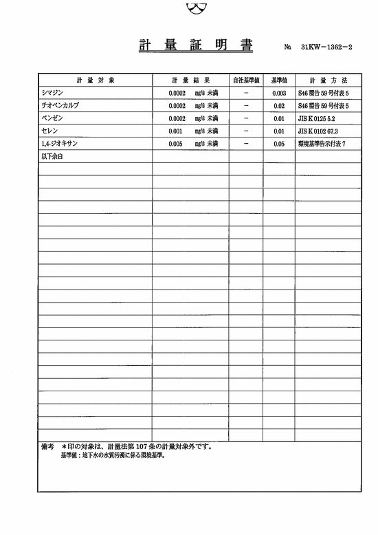 施設点検記録簿1