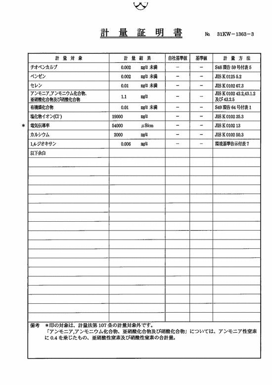施設点検記録簿2