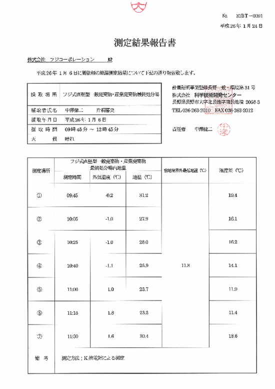 施設点検記録簿0