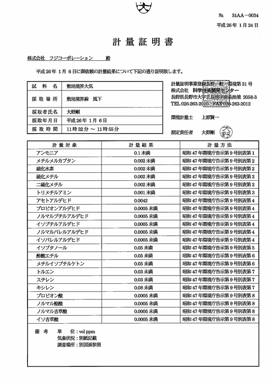 施設点検記録簿0