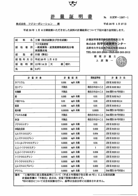 施設点検記録簿0