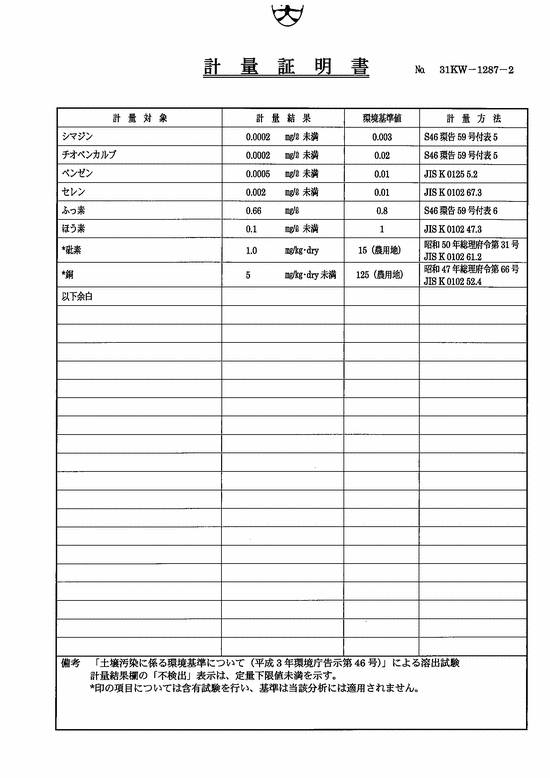 施設点検記録簿1