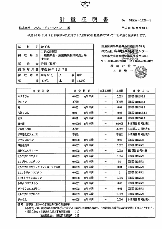 施設点検記録簿0