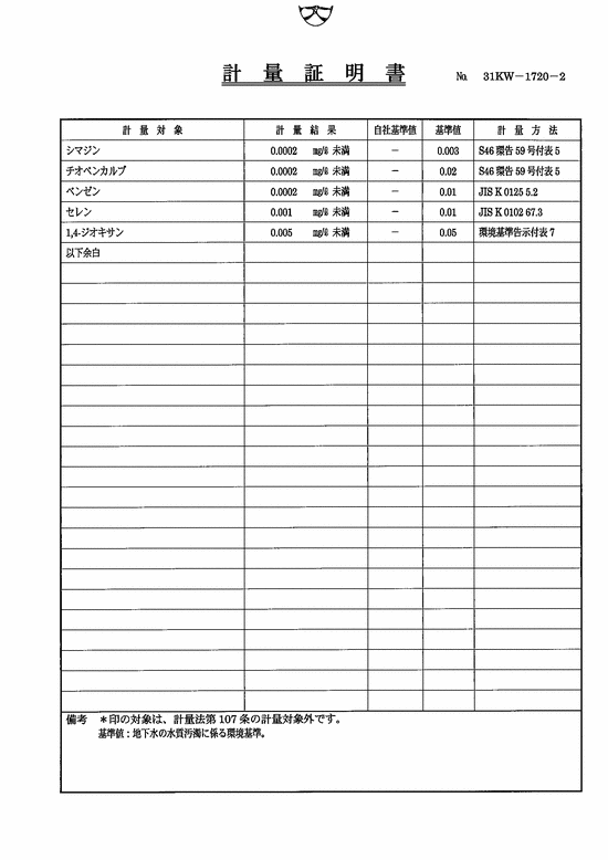 施設点検記録簿1