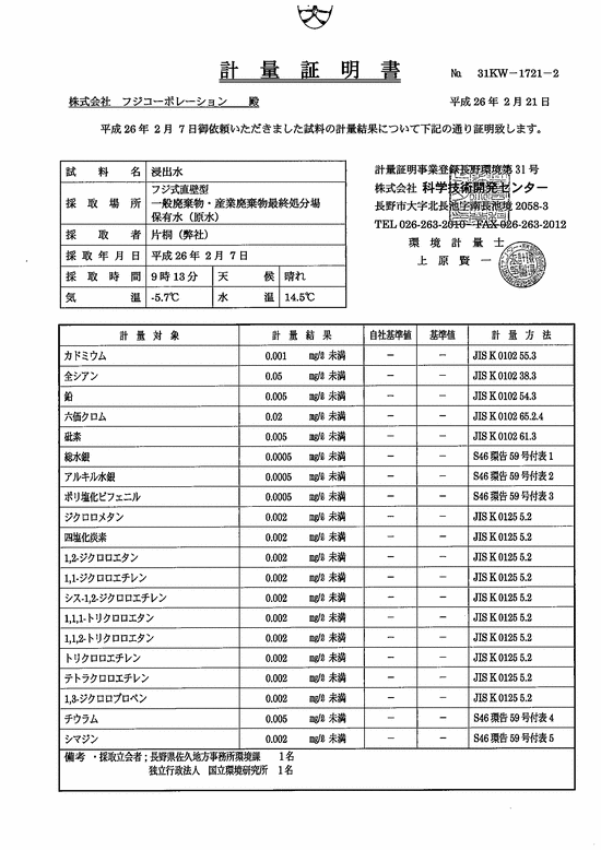 施設点検記録簿1