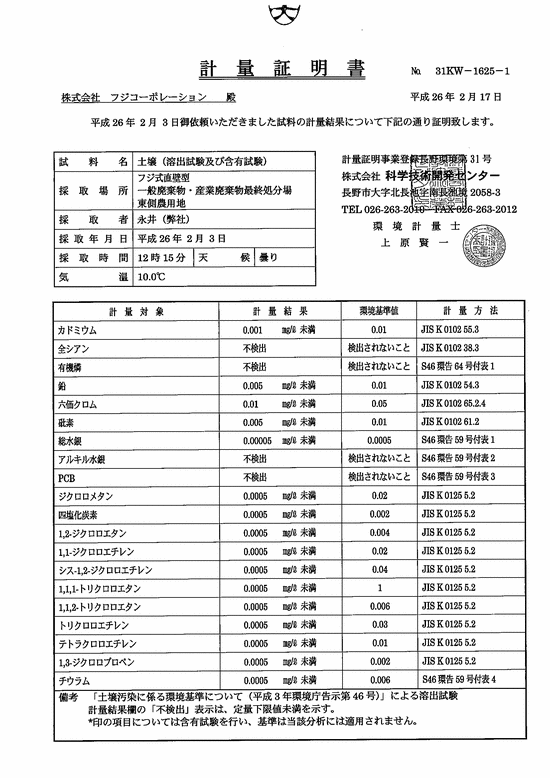 施設点検記録簿0