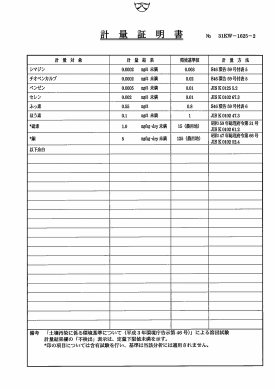 施設点検記録簿1