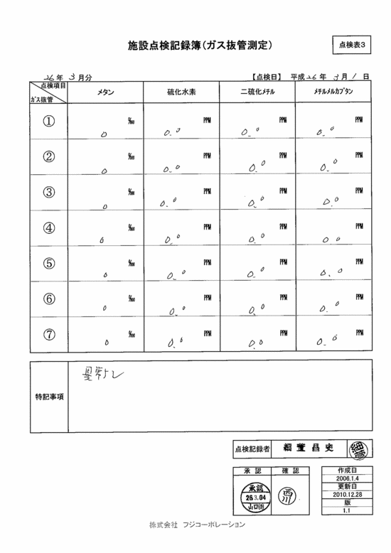 施設点検記録簿0