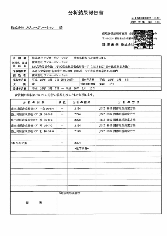 比重測定結果