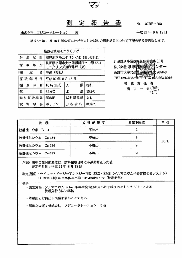 放射性各種濃度 - 地下水(東側)