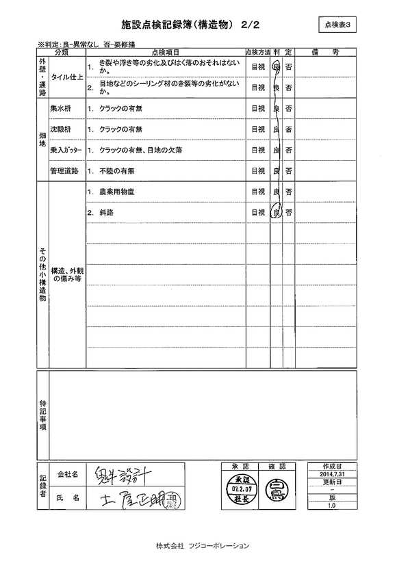 施設点検 - 点検者名一覧