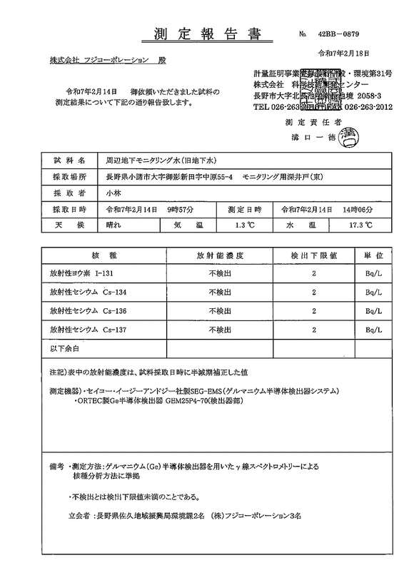 放射性各種濃度 - 地下水(東側)