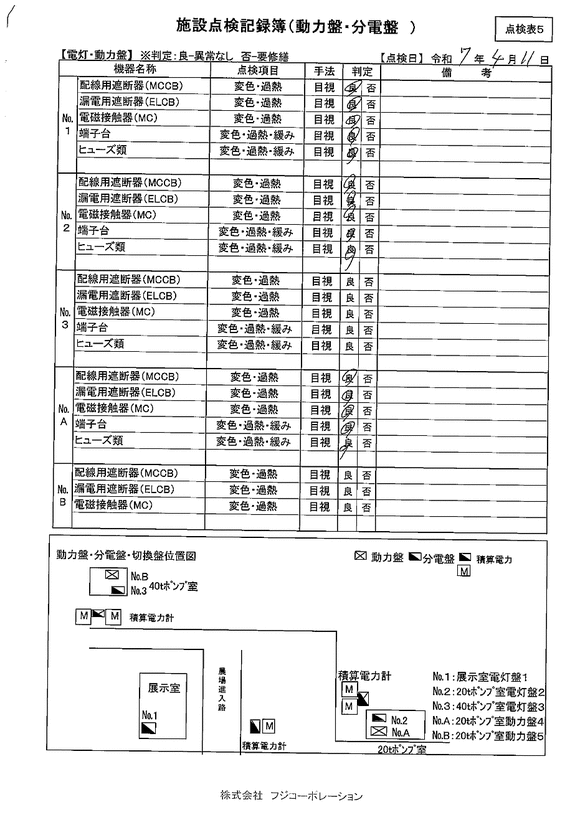 施設点検 - 点検者名一覧