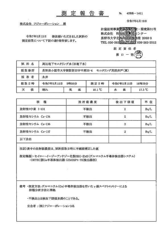 放射性各種濃度 - 地下水(東側)
