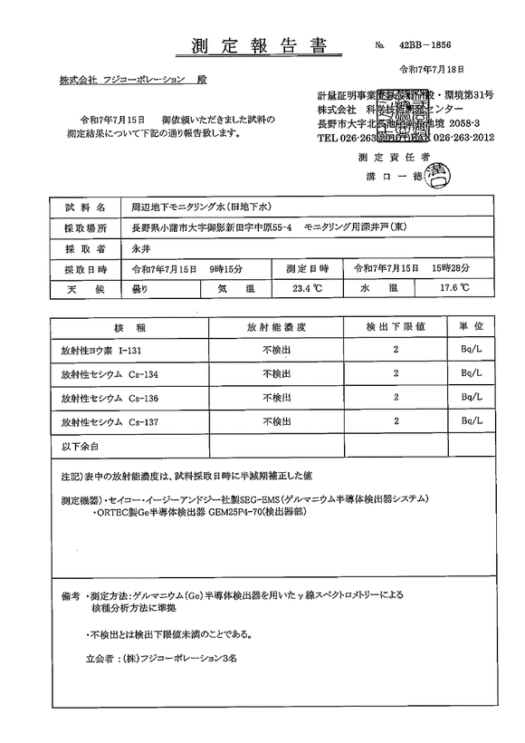放射性各種濃度 - 地下水(東側)