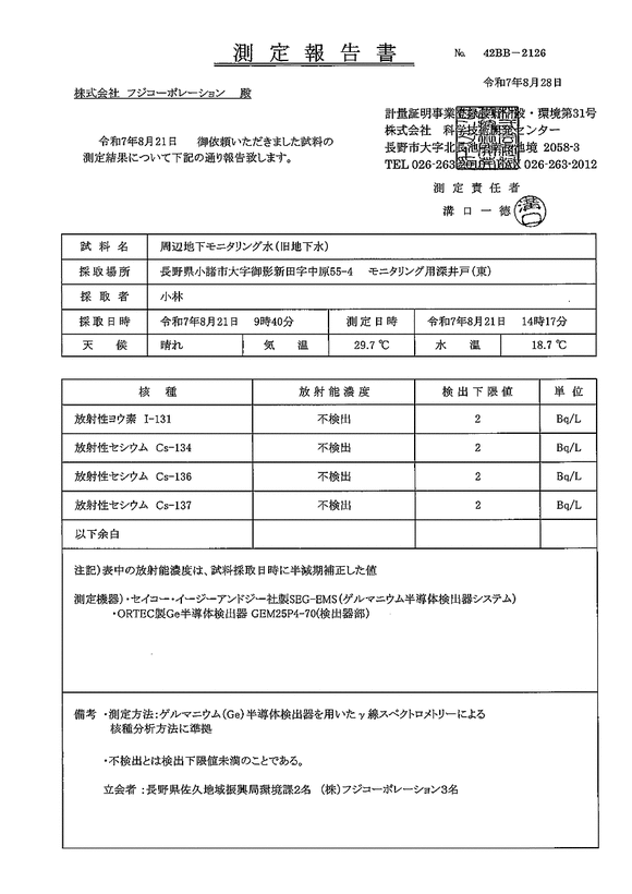 放射性各種濃度 - 地下水(東側)
