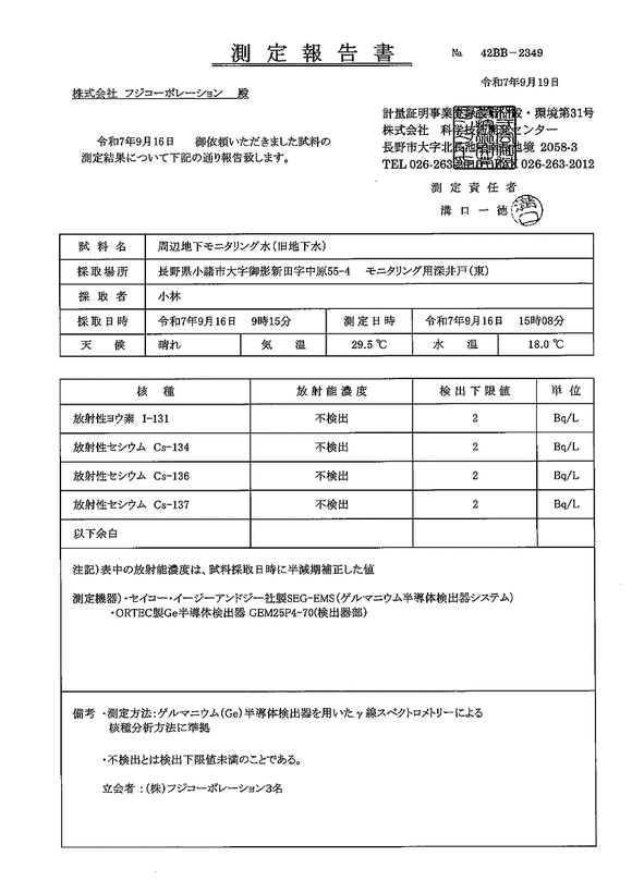放射性各種濃度 - 地下水(東側)