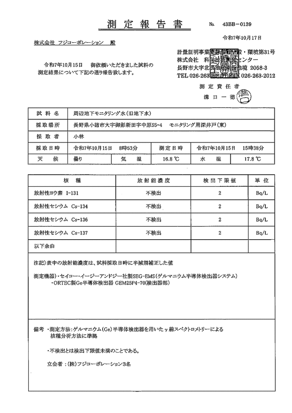 放射性各種濃度 - 地下水(東側)