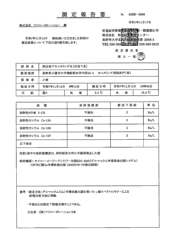 放射性各種濃度 - 地下水(西側)