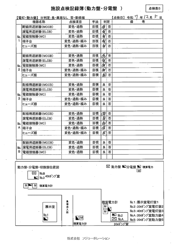 施設点検 - 点検者名一覧