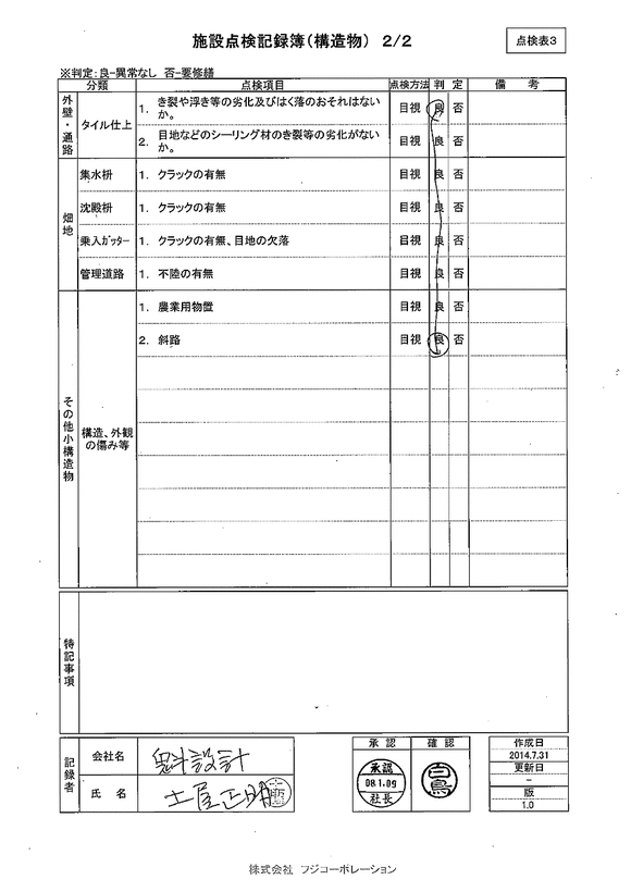 施設点検 - 点検者名一覧