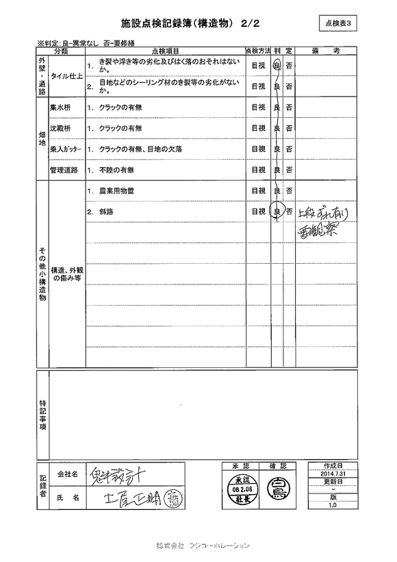 施設点検 - 点検者名一覧