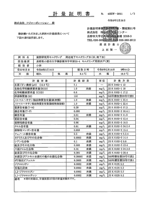 水質検査 - 周縁地下水（東井戸）（４３項目）