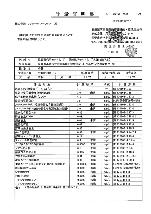 水質検査 - 周縁地下水（西井戸）（４３項目）