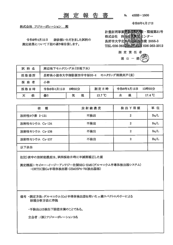 放射性各種濃度 - 地下水(東側)