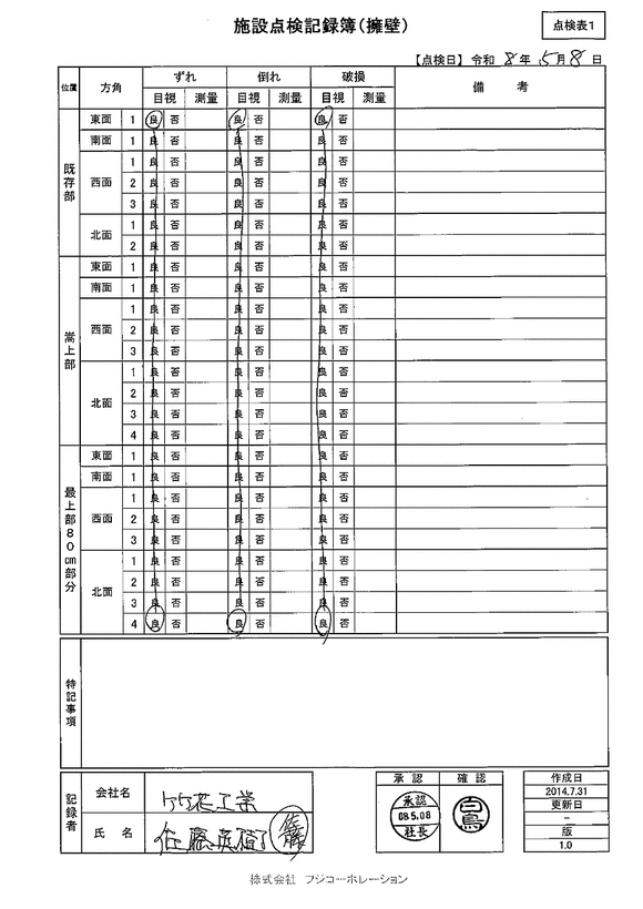 施設点検 - 点検者名一覧