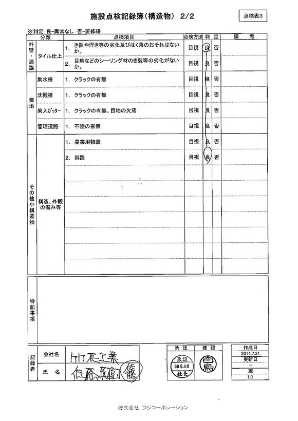 施設点検 - 点検者名一覧