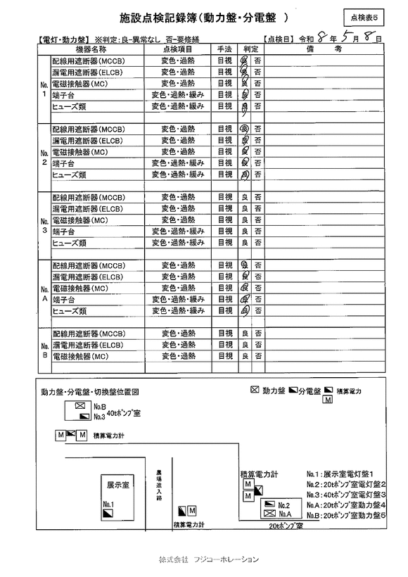 施設点検 - 点検者名一覧