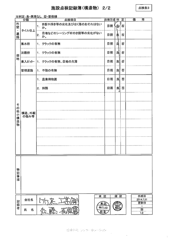 施設点検 - 点検者名一覧
