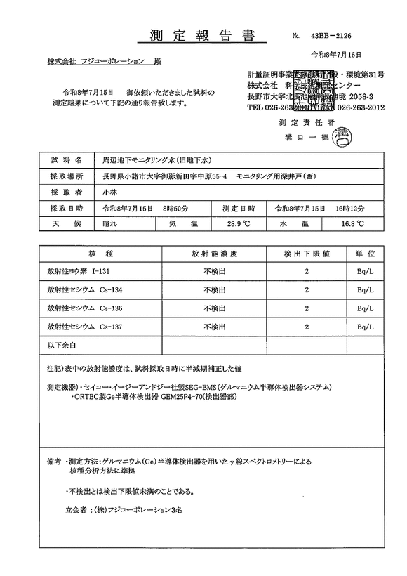 放射性各種濃度 - 地下水(西側)