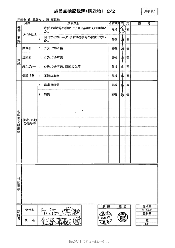 施設点検 - 点検者名一覧