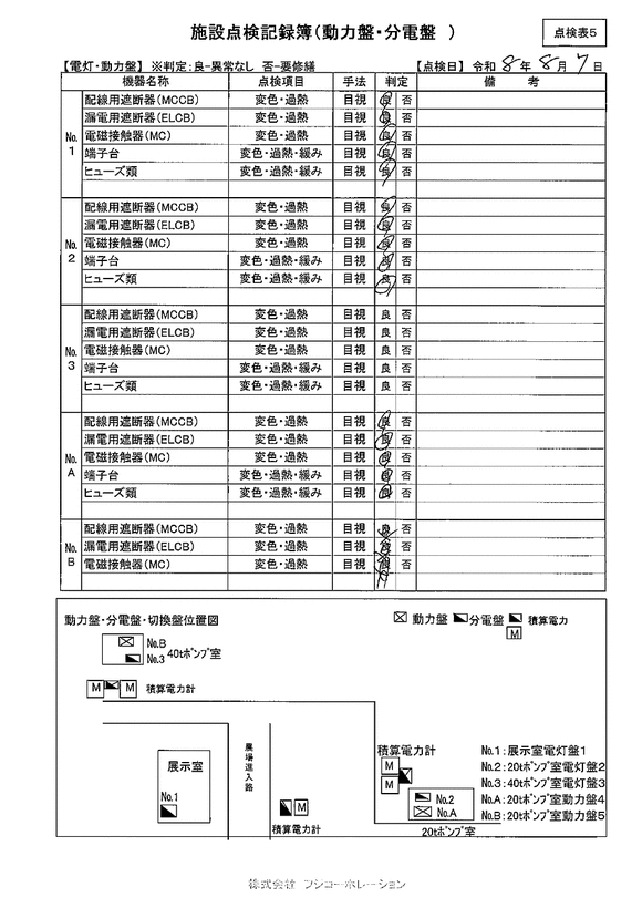 施設点検 - 点検者名一覧