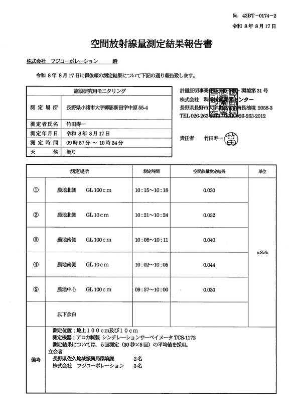 空間放射線量 - 最終処分場内